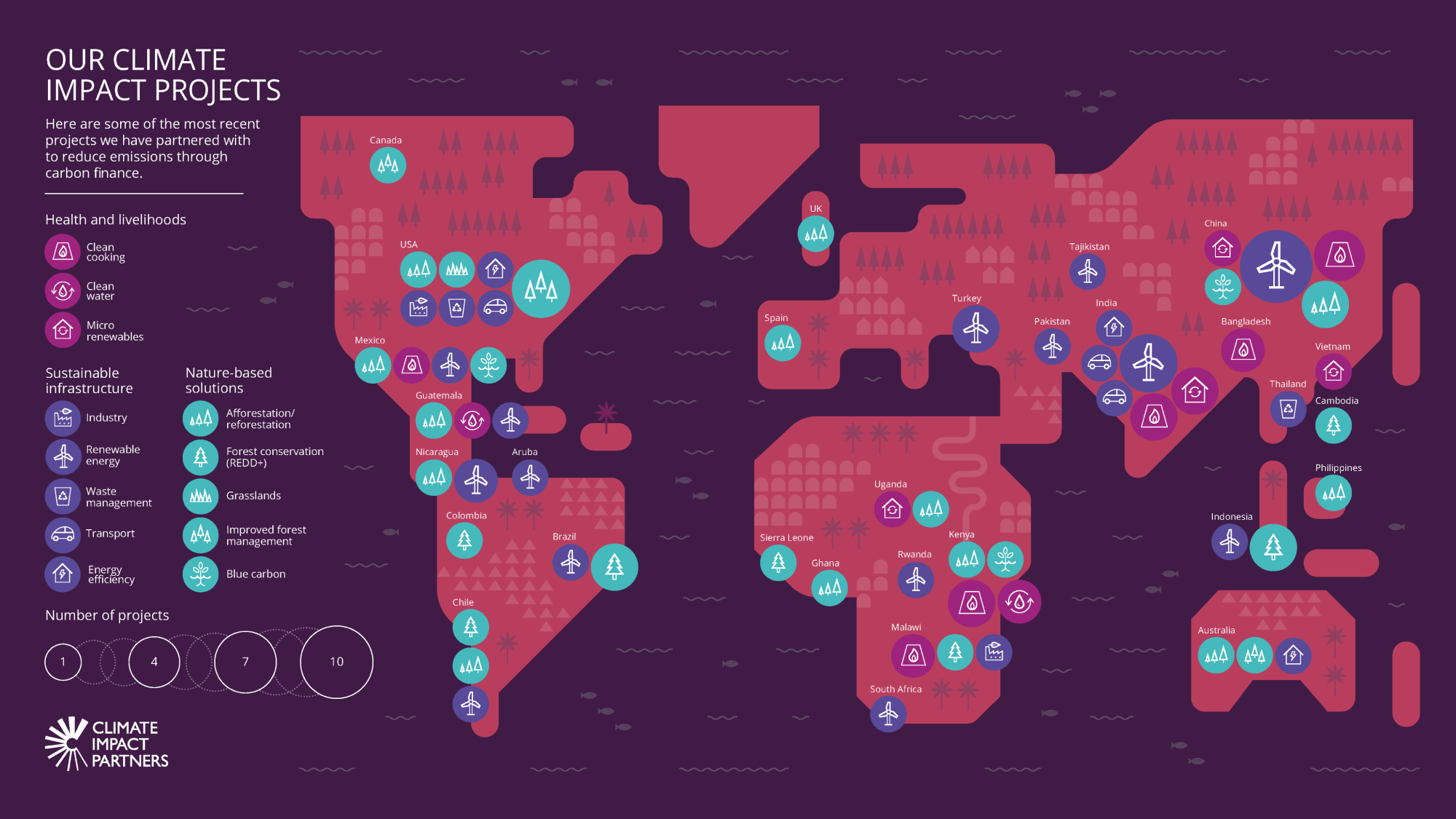 Carte des projets de Climate Impact Partners